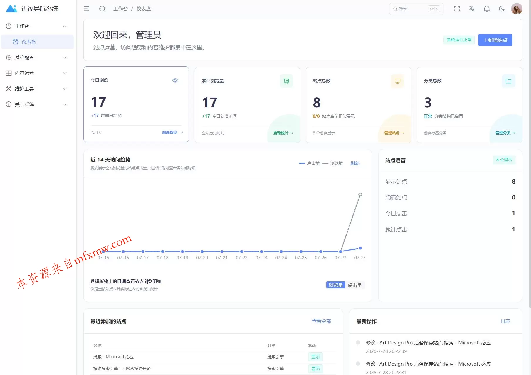 祈福导航系统源码V1.8 修复Bug版本 祈福导航系统源码V1.8 修复Bug版本