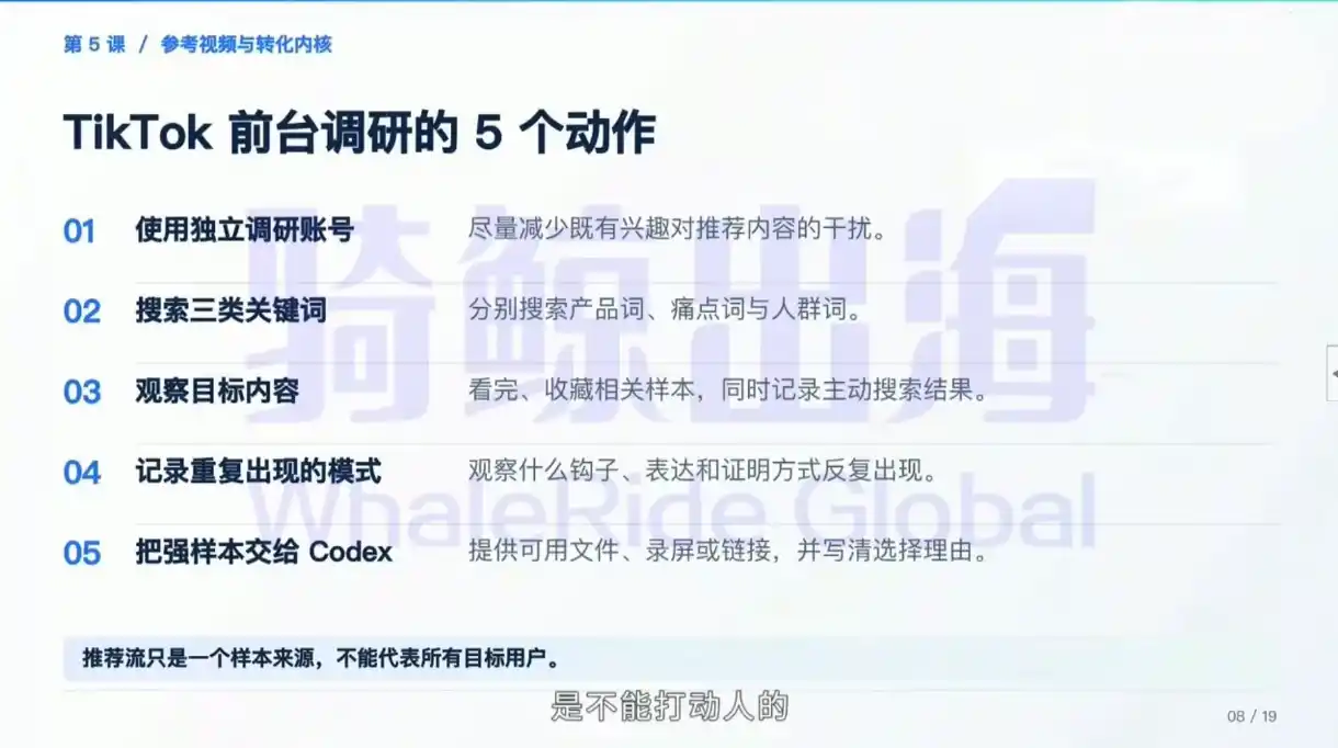 Codex跨境电商内容效率入门课-免费项目网