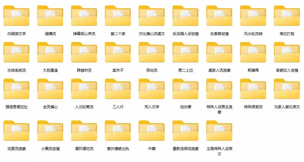 图片[1]-某社群百人拆文交流群付费资源-更新0929：千本爆款短篇拆解+每日拆文案例+网感训练+原创写作方法-免费项目网