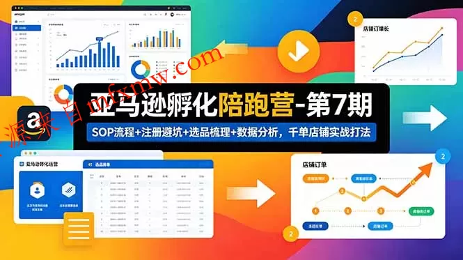 亚马逊孵化陪跑营-第7期:SOP流程+注册避坑+选品梳理+数据分析,千单店铺实战打法-免费项目网