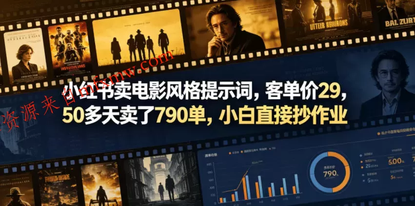 小红书卖电影风格提示词，客单价29，50多天卖了790单，小白直接抄作业！