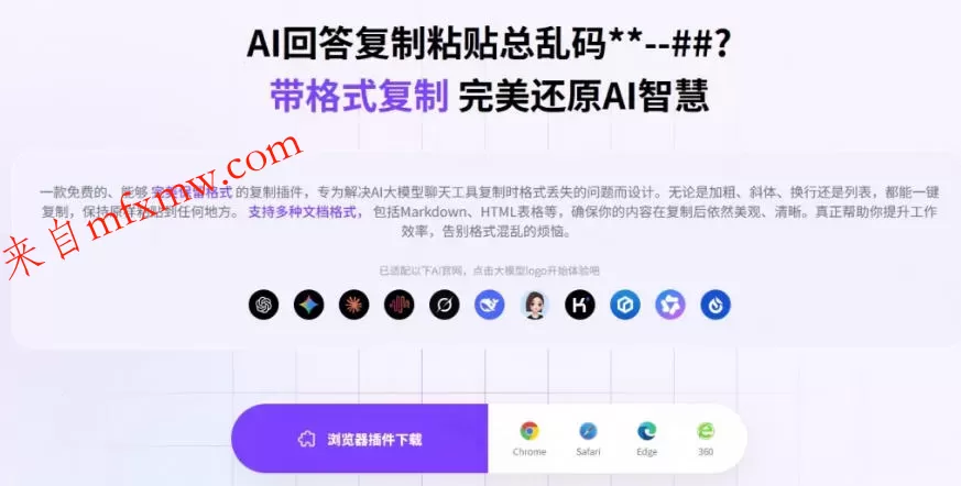 你的AI回答内容复制格式总乱码?完美一键保留原格式复制,办公宝藏浏览器插件Copy With Format