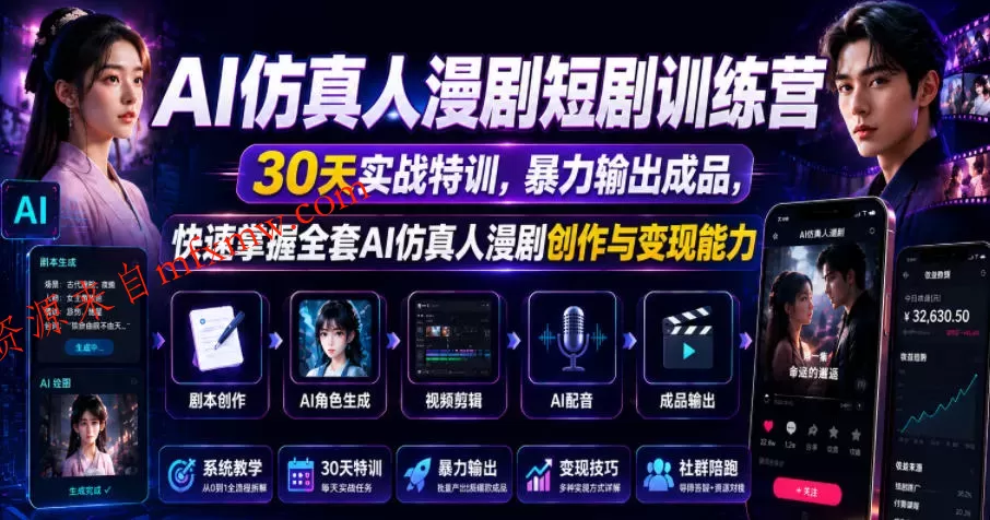 AI仿真人漫剧短剧训练营,30天实战特训,暴力输出成品,快速掌握全套AI仿真人漫剧创作与变现能力