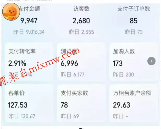 薅流实物原版2026新规新玩法，上架精细化，AI优化，几天就能出单，单店月收益1k+