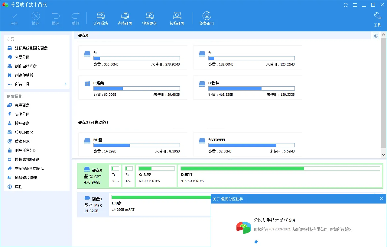 分区助手技术员v10.12.1特别版--第4张图片 分区助手技术员v10.12.1特别版--第4张图片