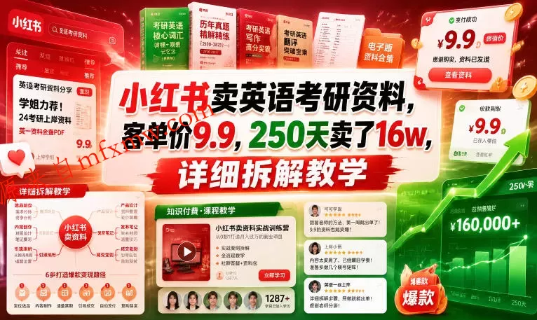 小红书卖英语考研资料,客单价9.9,250天卖了16w,详细拆解教学