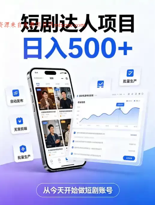 短剧达人项目,日入500+,普通人的创业计划,低门槛开启线上副业新机遇【揭秘】