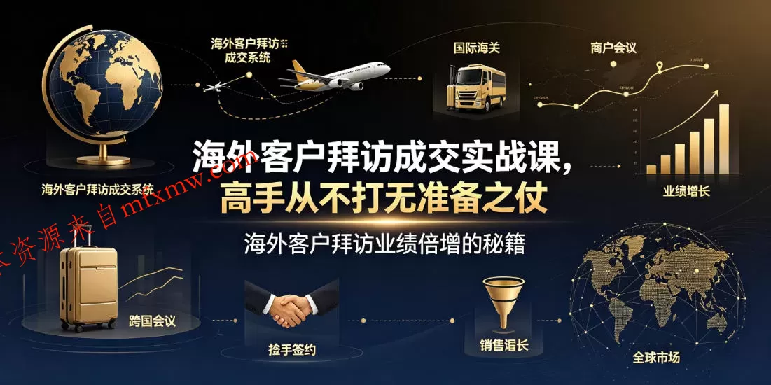 海外客户拜访成交实战课,高手从不打无准备之仗,海外客户拜访业绩倍增的秘籍