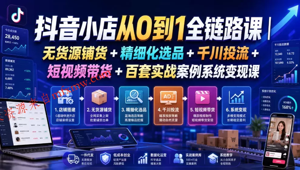 抖音小店从0到1全链路课|无货源铺货+精细化选品+千川投流+短视频带货+百套实战案例系统变现课(2026年7月更新)