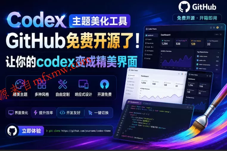 Codex主题美化工具,GitHub免费开源了!让你的codex变成精美界面
