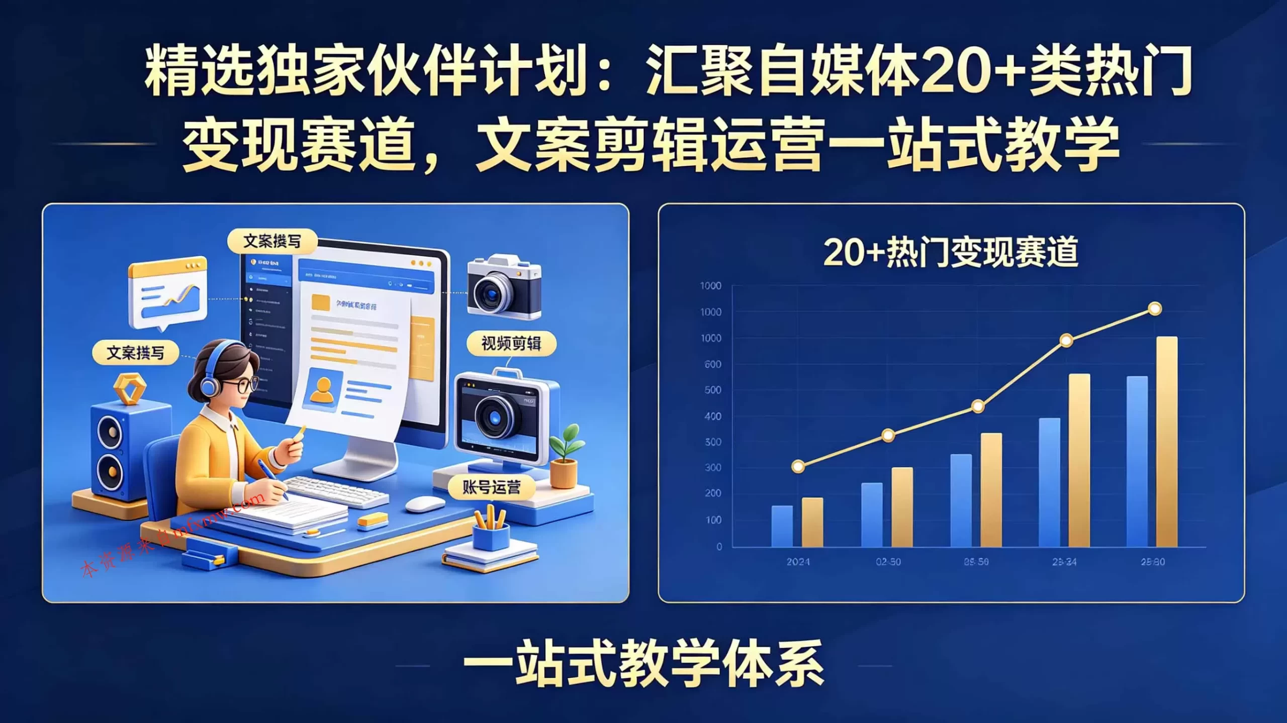 精选独家伙伴计划:汇聚自媒体20+类热门变现赛道,文案剪辑运营一站式教学-免费项目网