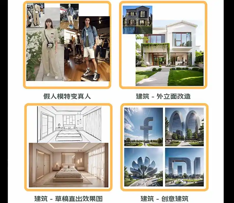 图片[3]-【无水印】AI商业视觉设计实战课：从SD基础部署到ComfyUI+Flux工作流，掌握摄影电商建筑AI创作-免费项目网