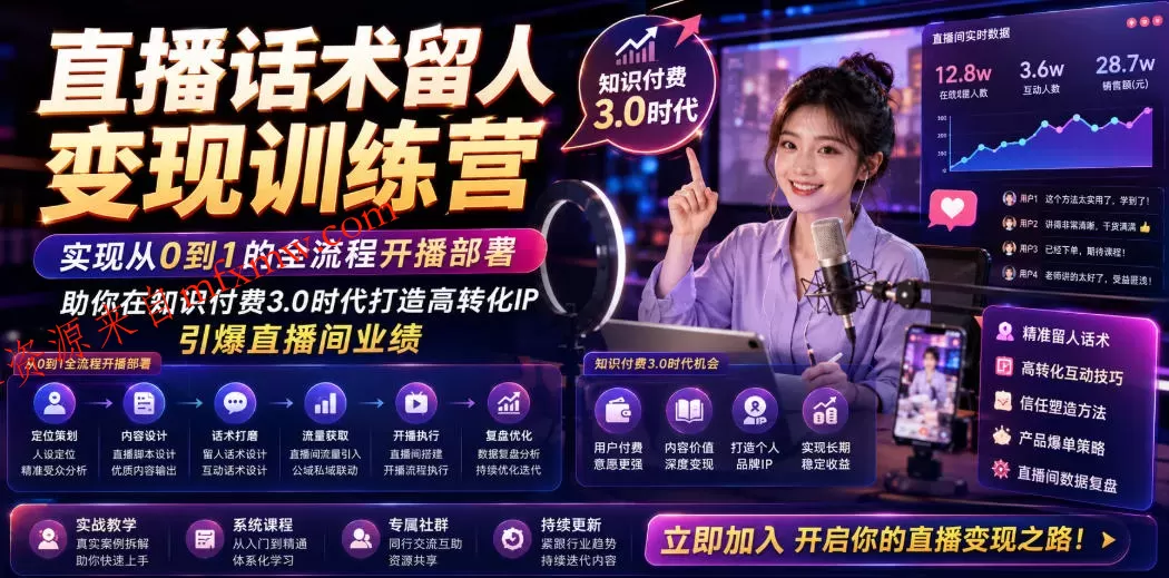直播话术留人变现训练营，实现从0到1的全流程开播部署，助你在知识付费3.0时代打造高转化IP，引爆直播间业绩