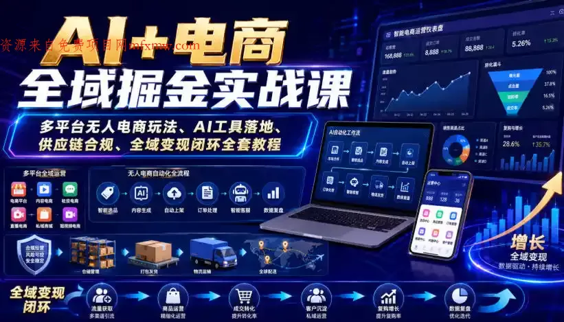 AI+电商全域掘金实战课|多平台无人电商玩法、AI工具落地、供应链合规、全域变现闭环全套教程