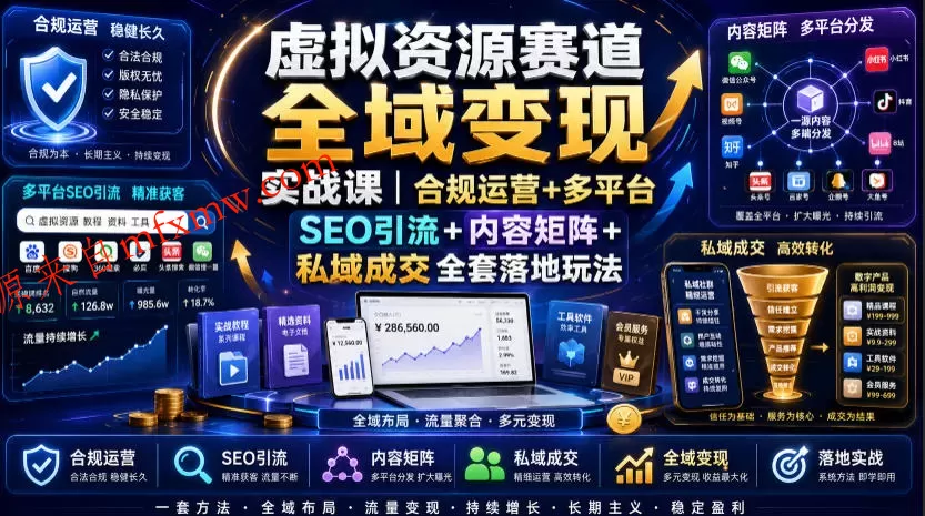 虚拟资源赛道全域变现实战课｜合规运营+多平台SEO引流+内容矩阵+私域成交全套落地玩法