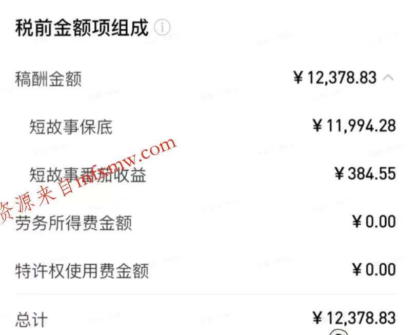 AI小说短故事项目,大佬亲测月入1-3W,零基础教你用AI批量产出优质短故事,实现一稿多吃多渠道变现