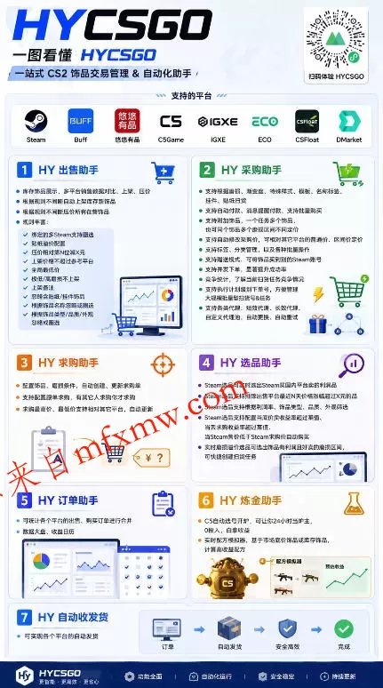 电脑全自动游戏打金,无需人工盯守,每日稳定收益几百!【揭秘】