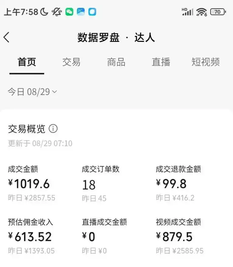 AI图书短视频带货SOP实战教学,手把手带你跑通AI带货掘金之路,高客单高佣金,带货形式多元,轻松月入1W+-免费项目网