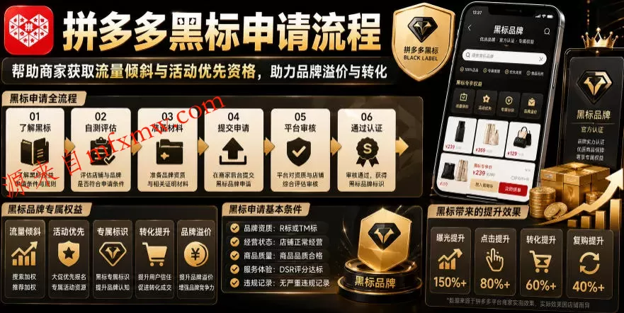 拼多多黑标申请流程，帮助商家获取流量倾斜与活动优先资格，助力品牌溢价与转化