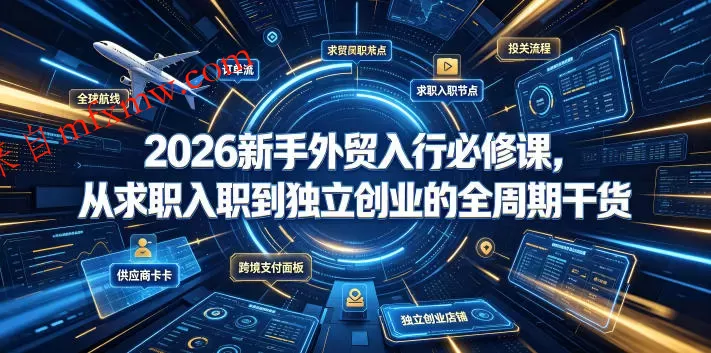2026新手外贸入行必修课,从求职入职到独立创业的全周期干货