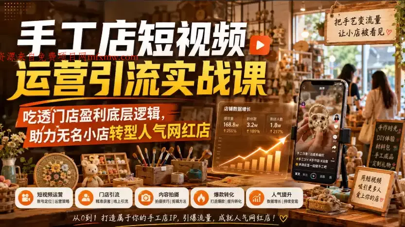 手工店短视频运营引流实战课,吃透门店盈利底层逻辑,助力无名小店转型人气网红店