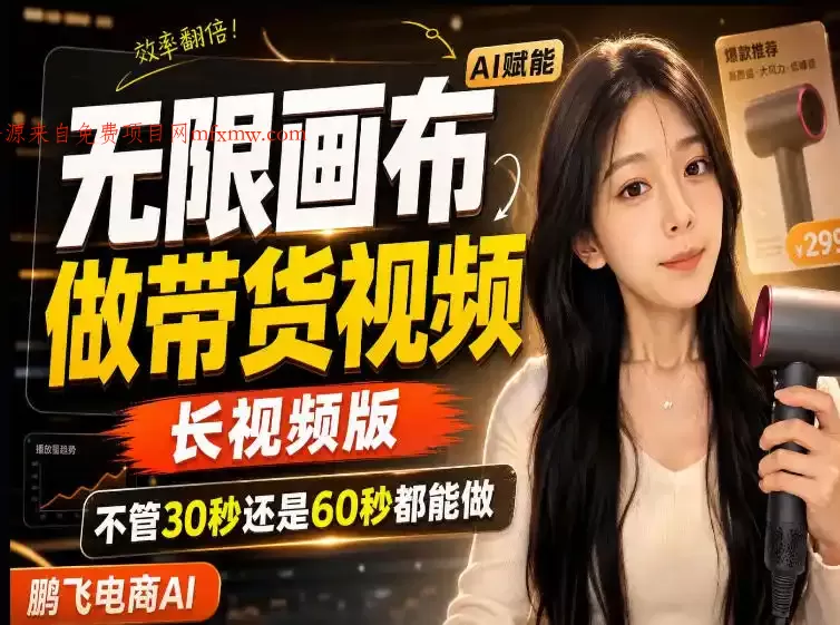 【保姆级教程】无限画布搭建长带货视频,拼接不翻车全程一致,小白跟着步骤也能上手