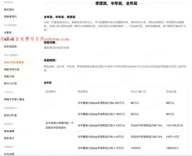 AI小说短故事项目，大佬亲测月入1-3W，零基础教你用AI批量产出优质短故事，实现一稿多吃多渠道变现（更新0824）