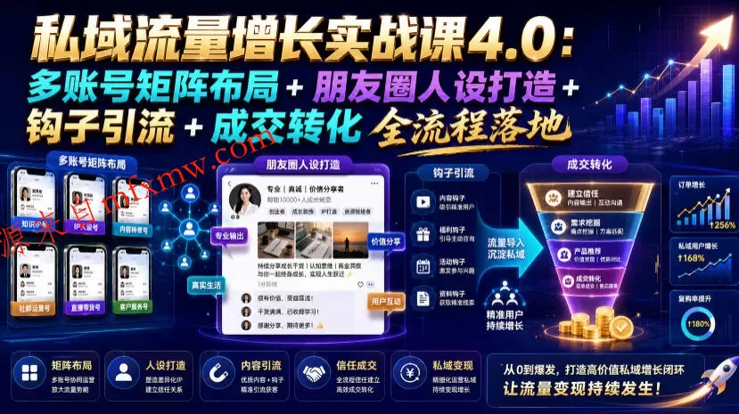 私域流量增长实战课4.0：多账号矩阵布局+朋友圈人设打造+钩子引流+成交转化全流程落地