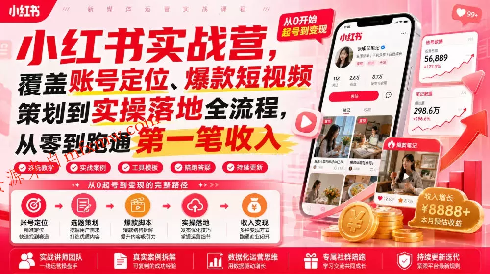 小红书实战营，覆盖账号定位、爆款短视频策划到实操落地全流程，从零到跑通第一笔收入