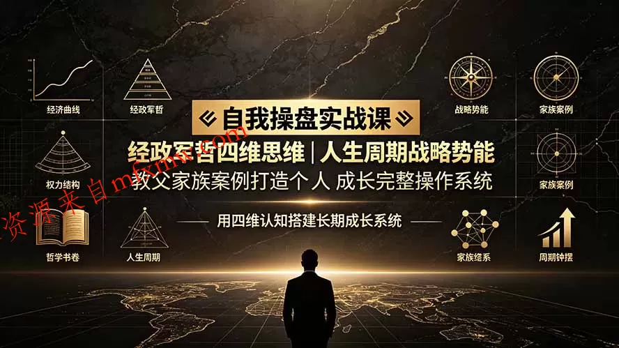 自我操盘实战课：经政军哲四维思维｜人生周期战略势能｜教父家族案例打造个人成长完整操作系统