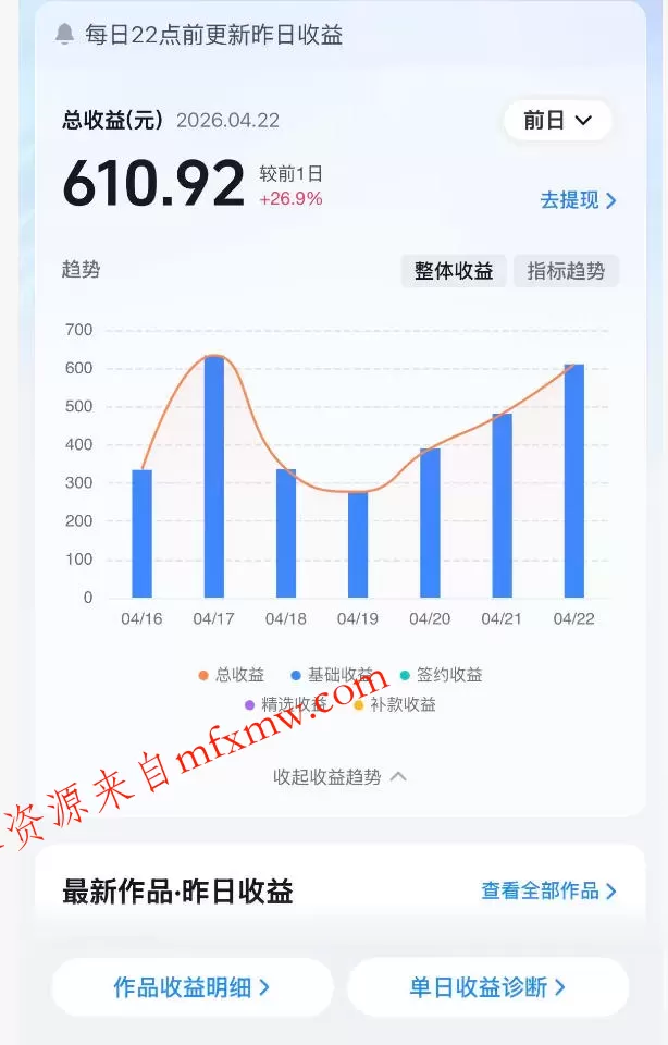 抖音24W粉丝博主的体验100种人生副本动画教学，赛道新颖，流量大，涨粉快，可进创作者伙伴计划