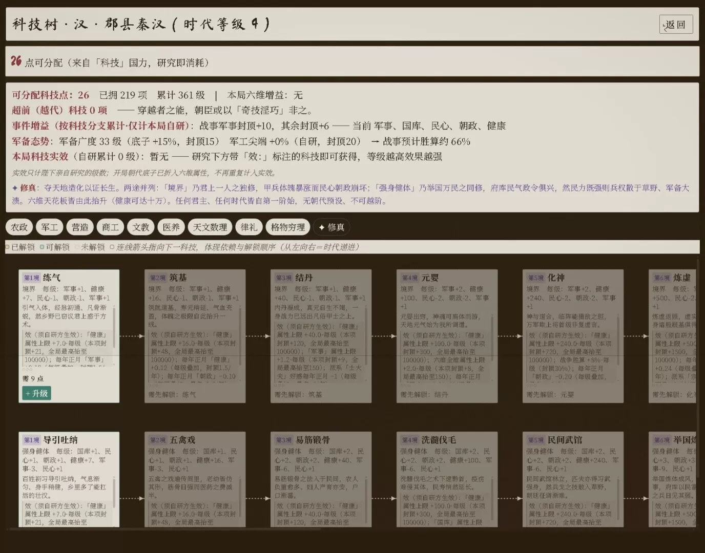 择决千秋/Choice of History-免费项目网