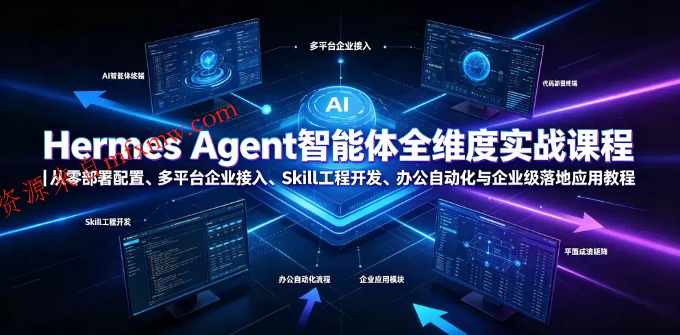 Hermes Agent智能体全维度实战课程|从零部署配置、多平台企业接入、Skill工程开发、办公自动化与企业级落地应用教程
