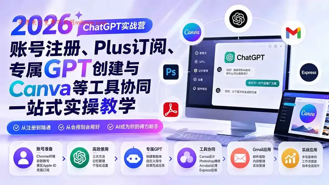 2026 ChatGPT实战营;账号注册、Plus订阅、专属GPT创建与Canva等工具协同一站式实操教学-免费项目网