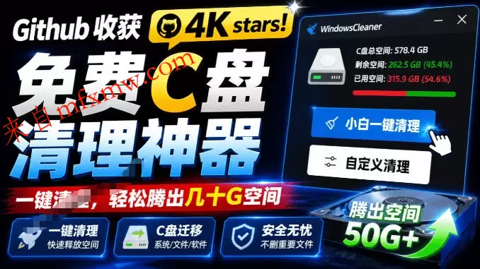 Github收获4K stars！免费C盘清理神器，轻松腾出几十G空间，支持C盘迁移Windows Cleaner