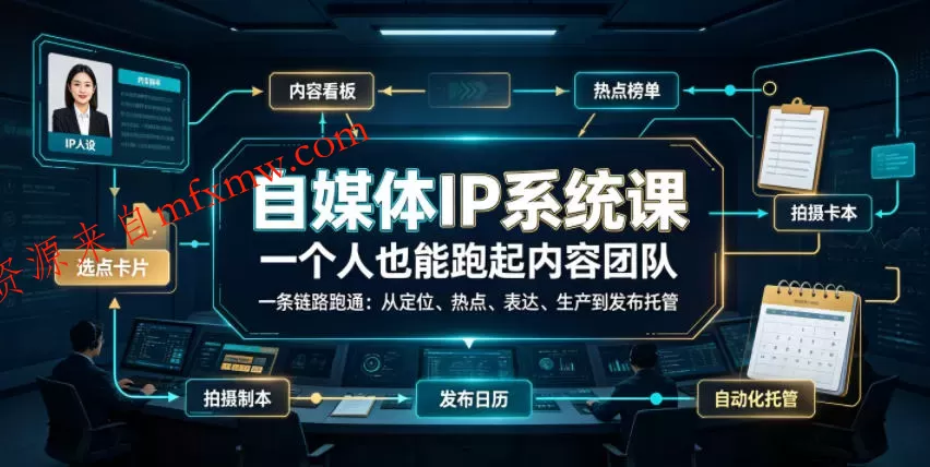 自媒体IP系统课,一个人也能跑起内容团队,一条链路跑通,从定位、热点、表达、生产到发布托管