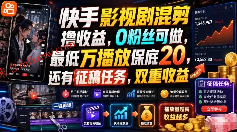 快手影视剧混剪撸收益，0粉丝可做，最低万播放保底20，还有征稿任务，双重收益