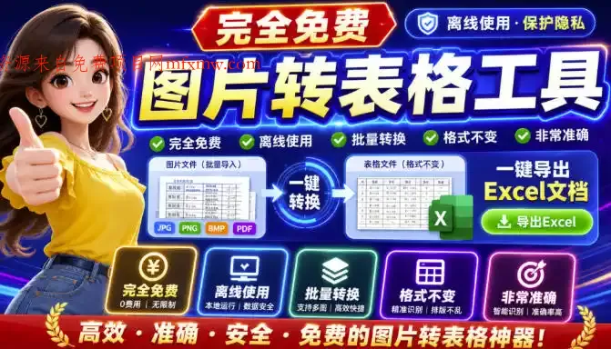 图片表格识别提取工具,支持一键从图片中智能提取表格并导出Excel文件,可离线免网运行,FastTableOCR