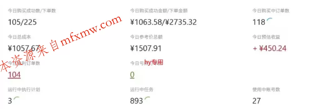 CSGO游戏自动扫货项目,全自动运行,月入1W,无风险,长期稳定可以做【揭秘】
