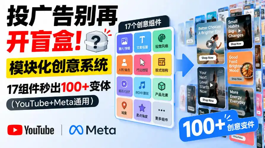 投广告别再开盲盒!模块化创意系统,17组件秒出100+变体(YouTube+Meta通用)【原创双语字幕】-免费项目网