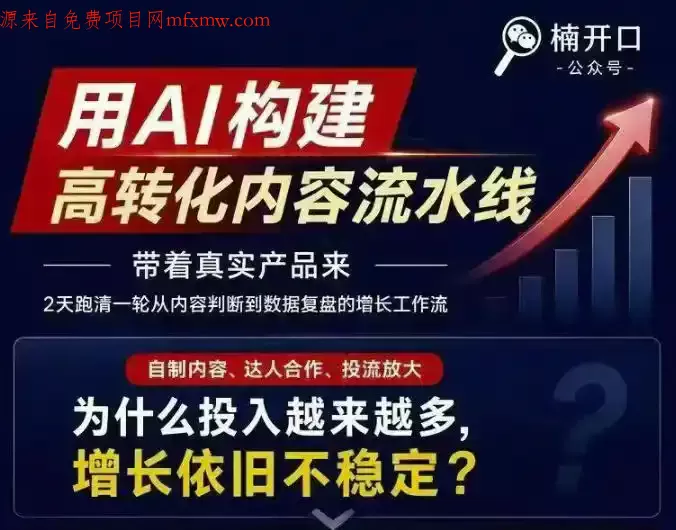小红书AI内容生产2026年线下课完整现场还原版,用AI构建高转化内容流水线