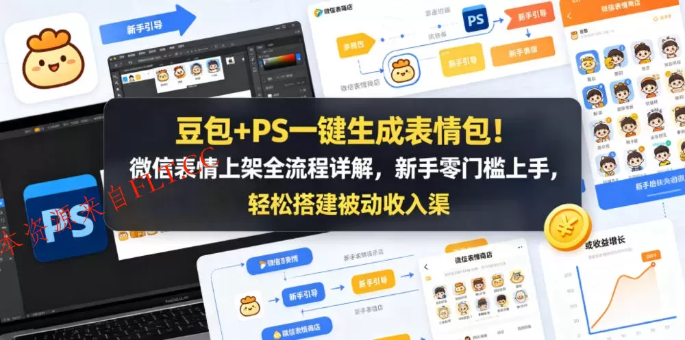 豆包+PS一键生成表情包!微信表情上架全流程详解,新手零门槛上手,轻松搭建被动收入渠道