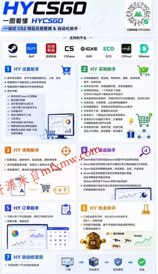 AI全自动游戏+量化项目,日入300+,已稳定运行3年躺賺项目,全流程自动化【揭秘】