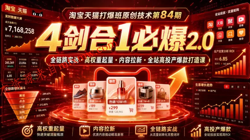 淘宝天猫打爆班原创技术第84期|4剑合1必爆2.0全链路实战・高权重起量・内容拉新・全站高投产爆款打造课