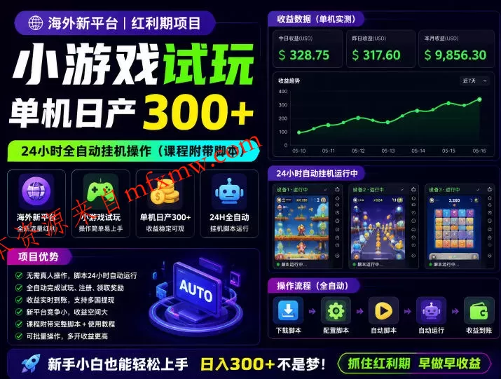 海外新平台,小游戏试玩,单机日产300+,24小时全自动挂G操作(课程附带脚本)【揭秘】