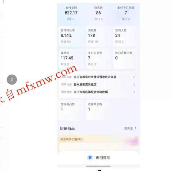 薅流实物原版2026新规新玩法，上架精细化，AI优化，几天就能出单，单店月收益1k+