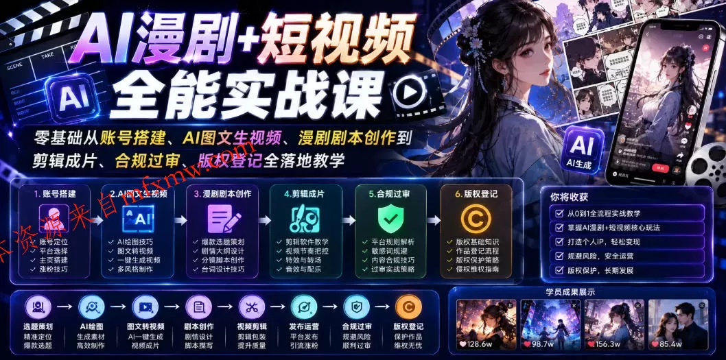 AI漫剧+短视频全能实战课｜零基础从账号搭建、AI图文生视频、漫剧剧本创作到剪辑成片、合规过审、版权登记全落地教学