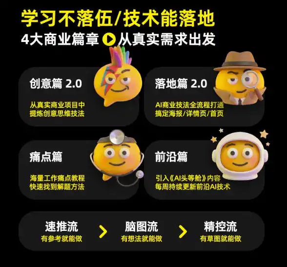 电商头等舱2026新课,当AI把执行变得廉价,理解真实商业需求,将成为价值核心