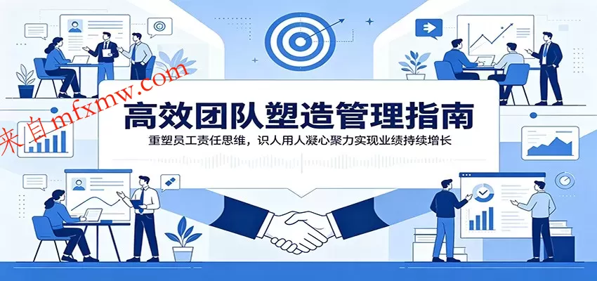高效团队塑造管理指南：重塑员工责任思维，识人用人凝心聚力实现业绩持续增长