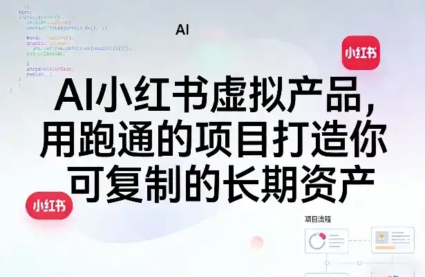 AI小红书虚拟产品，用跑通的项目打造你可复制的长期资产（更新0902）
